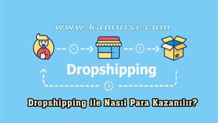 Dropshipping ile Nasıl Para Kazanılır?