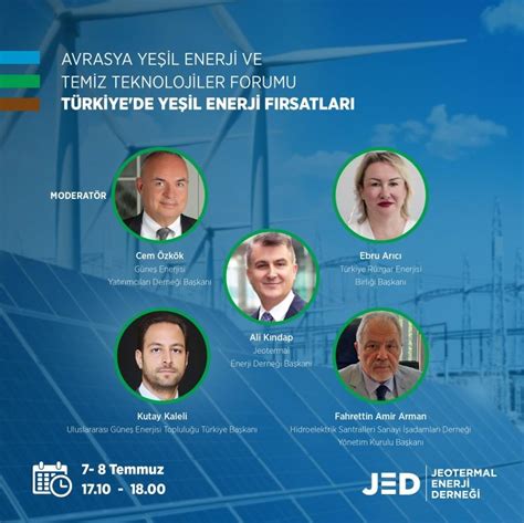 Yeşil Enerji Yatırımı Fırsatları